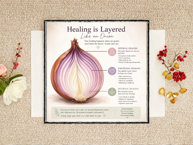 onion-layers-healing-illustration